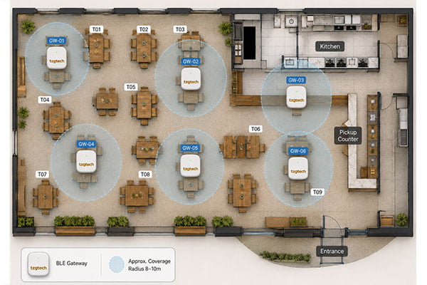 Open layout floor plan